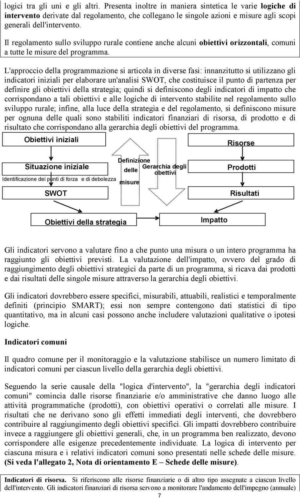 Il regolamento sullo sviluppo rurale contiene anche alcuni obiettivi orizzontali, comuni a tutte le misure del programma.