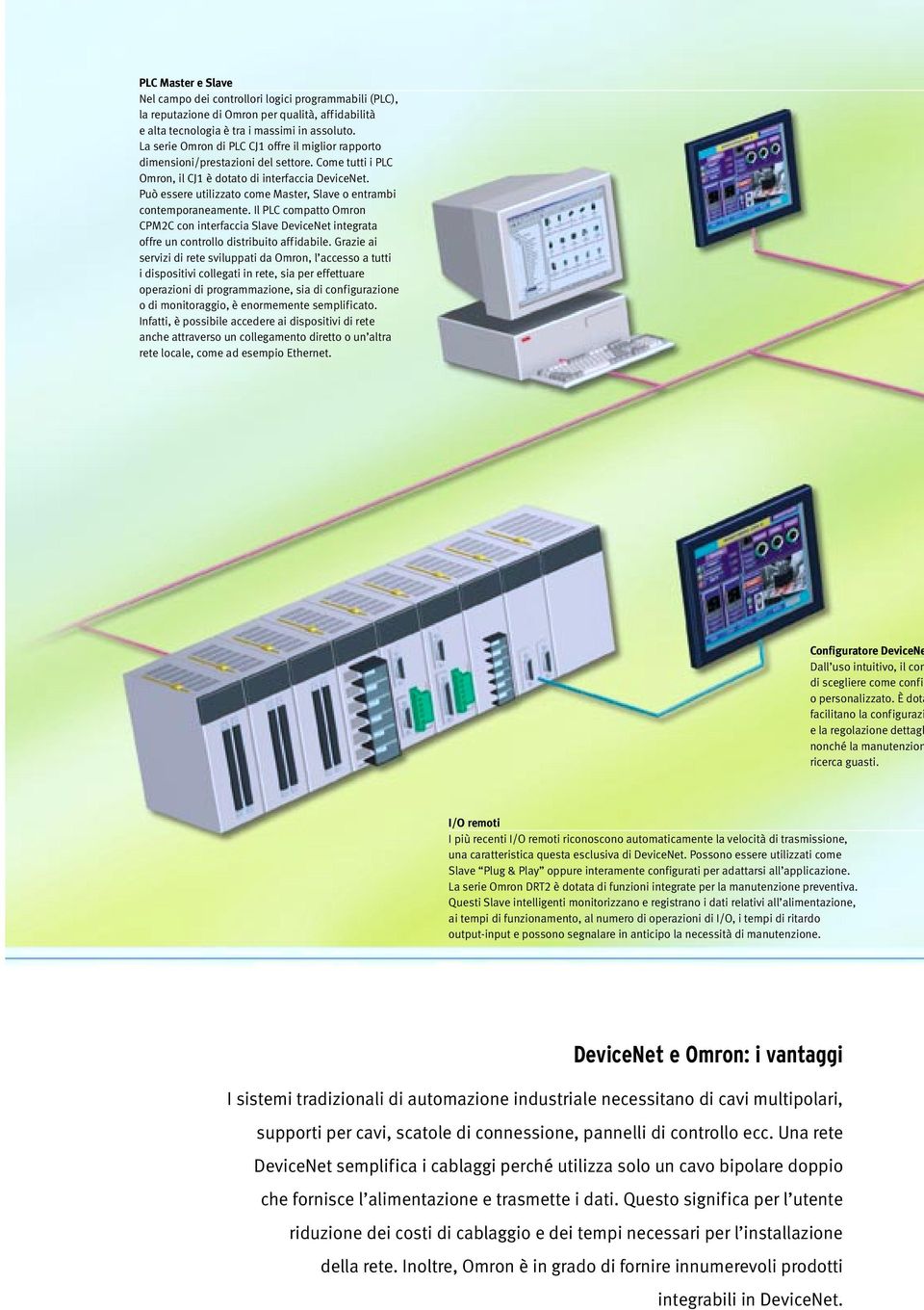 La serie Omron di PLC CJ1 offre il miglior rapporto dimensioni/prestazioni del settore. Come tutti i PLC Omron, il CJ1 è dotato di interfaccia DeviceNet.