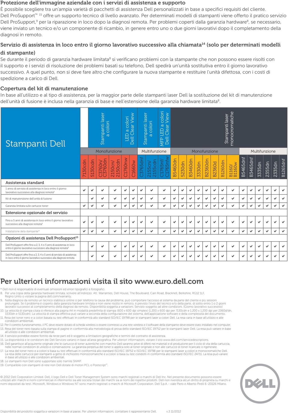 Per determinati modelli di stampanti viene offerto il pratico servizio Dell ProSupport, 9 per la riparazione in loco dopo la diagnosi remota.