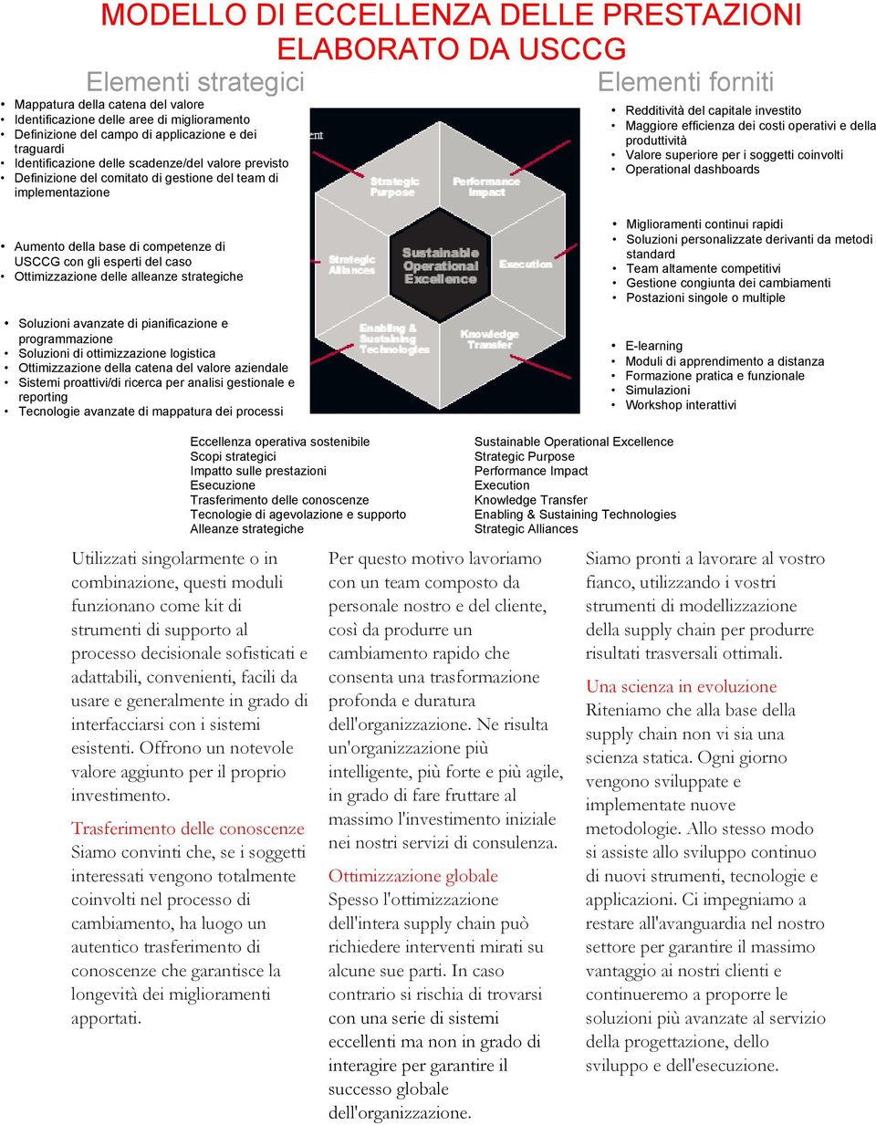 efficienza dei costi operativi e della produttività Valore superiore per i soggetti coinvolti Operational dashboards Aumento della base di competenze di USCCG con gli esperti del caso Ottimizzazione