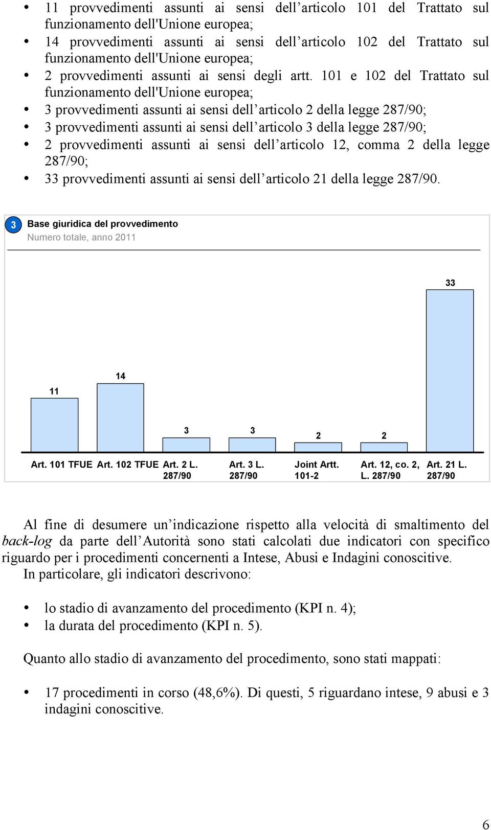 101 e 10 del Trattato sul funzionamento dell'unione europea; provvedimenti assunti ai sensi dell articolo della legge 87/90; provvedimenti assunti ai sensi dell articolo della legge 87/90;