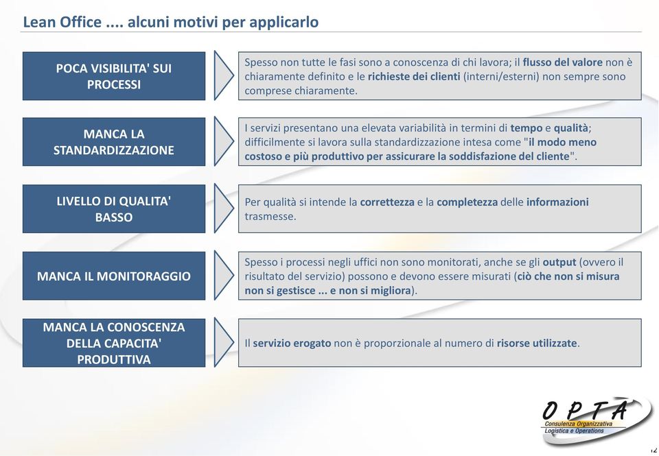 (interni/esterni) non sempre sono comprese chiaramente.