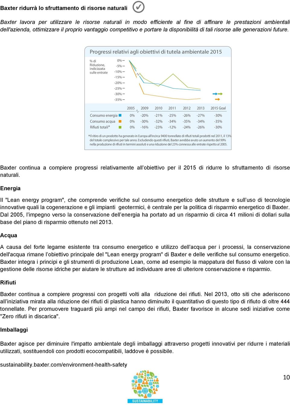 Progressi relativi agli obiettivi di tutela ambientale 2015 % di Riduzione, indicizzata sulle entrate 0% -5% -10% -15% -20% -25% -30% -35% 2005 2009 2010 2011 2012 2013 2015 Goal Consumo energia 0%