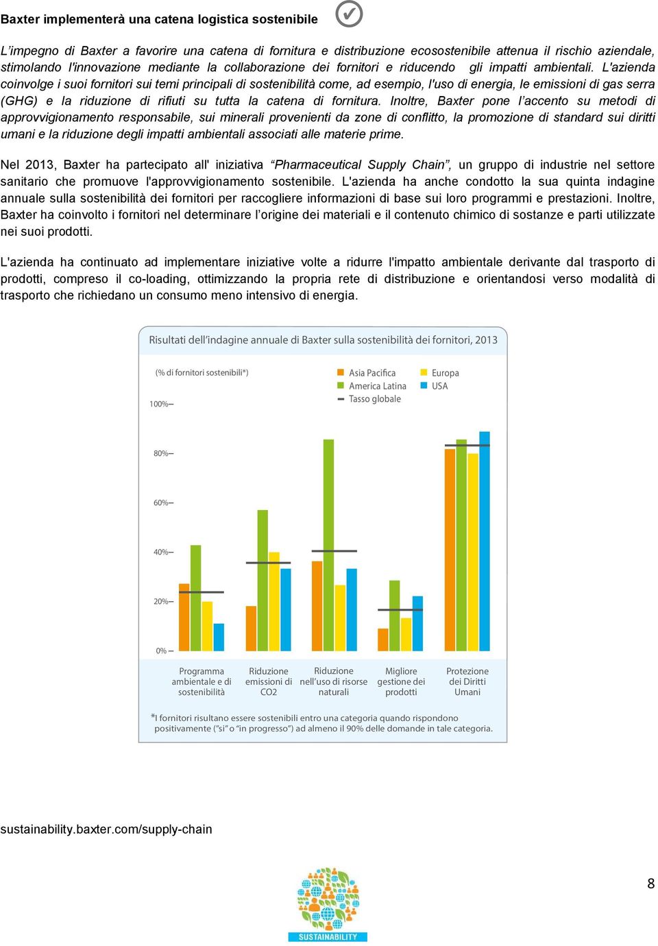 L'azienda coinvolge i suoi fornitori sui temi principali di sostenibilità come, ad esempio, l'uso di energia, le emissioni di gas serra (GHG) e la riduzione di rifiuti su tutta la catena di fornitura.