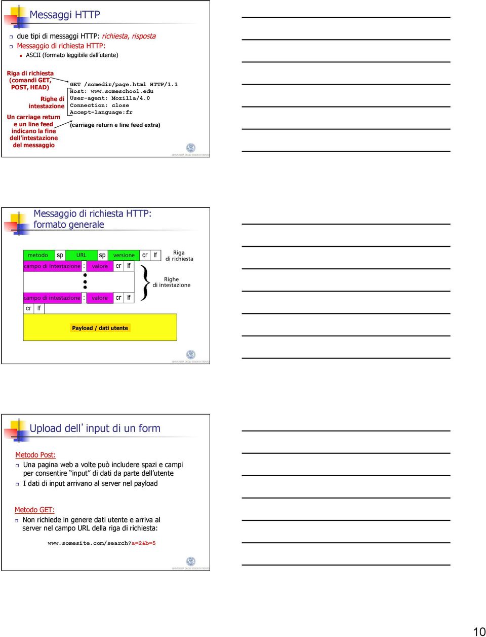 0 Connection: close Accept-language:fr (carriage return e line feed extra) essaggio di richiesta HTTP: formato generale Payload / dati Upload dell input di un form etodo Post: Una pagina web a volte
