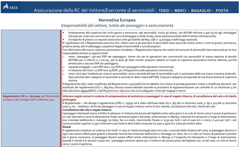 agli ultraleggeri utilizzati per scopi non commerciali o per corsi di pilotaggio a livello locale, senza attraversamento delle frontiere internazionali); al trasporto di posta (i cui requisiti