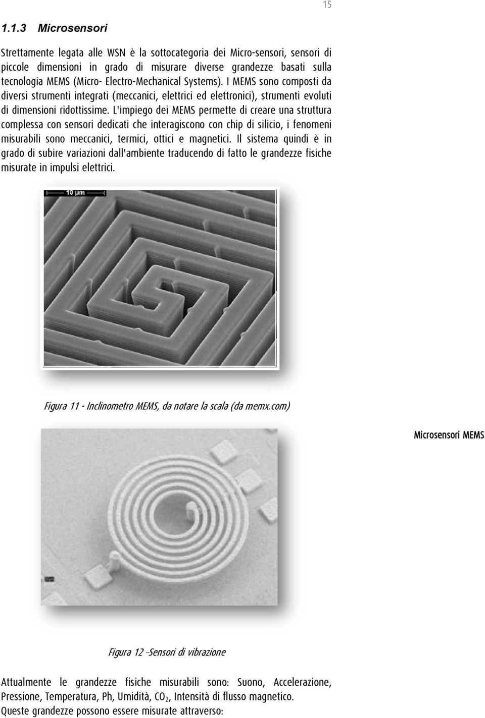 L'impiego dei MEMS permette di creare una struttura complessa con sensori dedicati che interagiscono con chip di silicio, i fenomeni misurabili sono meccanici, termici, ottici e magnetici.