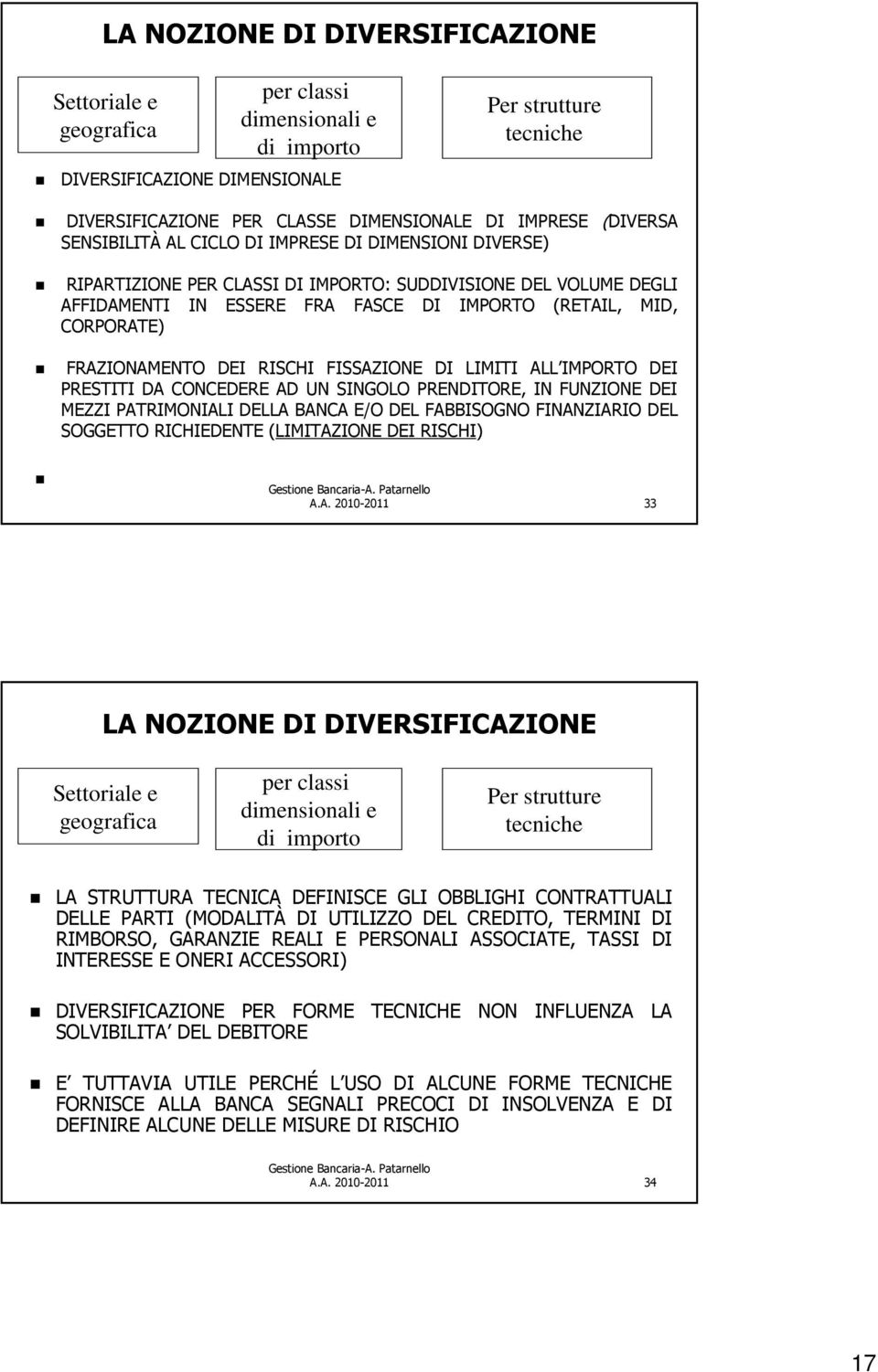 FRAZIONAMENTO DEI RISCHI FISSAZIONE DI LIMITI ALL IMPORTO DEI PRESTITI DA CONCEDERE AD UN SINGOLO PRENDITORE, IN FUNZIONE DEI MEZZI PATRIMONIALI DELLA BANCA E/O DEL FABBISOGNO FINANZIARIO DEL