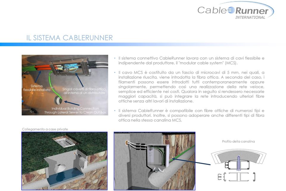 A seconda del caso, i filamenti possono essere introdotti tutti contemporaneamente oppure singolarmente, permettendo così una realizzazione della rete veloce, semplice ed efficiente nei costi.