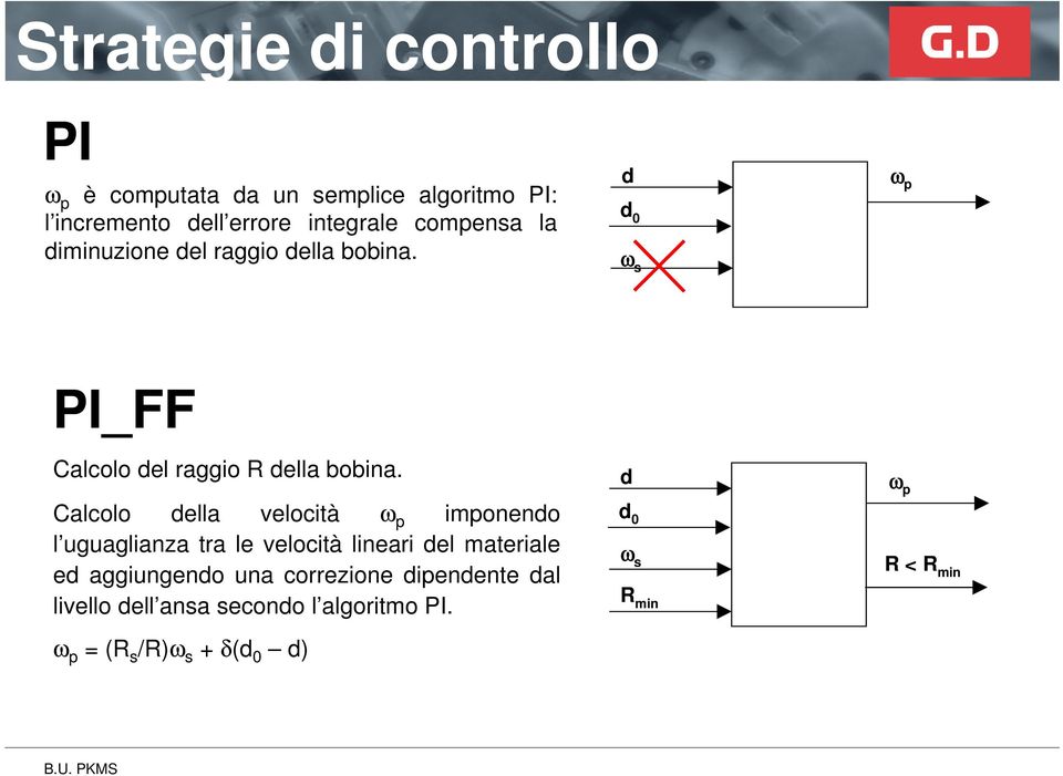 Calcolo della velocità ω p imponendo l uguaglianza tra le velocità lineari del materiale ed aggiungendo una