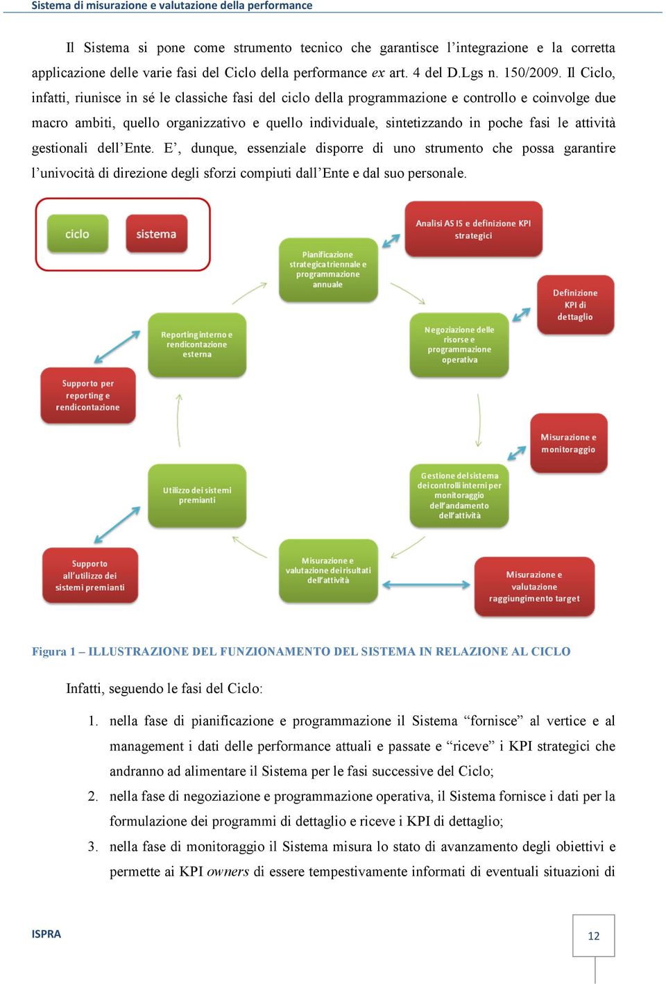 attività gestionali dell Ente. E, dunque, essenziale disporre di uno strumento che possa garantire l univocità di direzione degli sforzi compiuti dall Ente e dal suo personale.