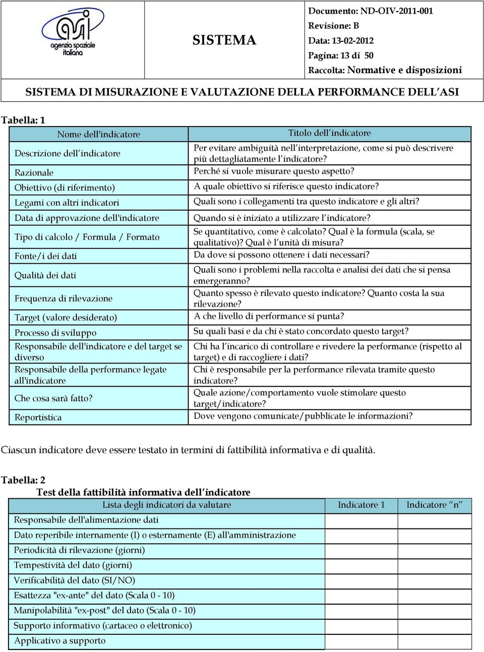 performance legate all'indicatore Che cosa sarà fatto? Reportistica Titolo dell indicatore Per evitare ambiguità nell interpretazione, come si può descrivere più dettagliatamente l indicatore?