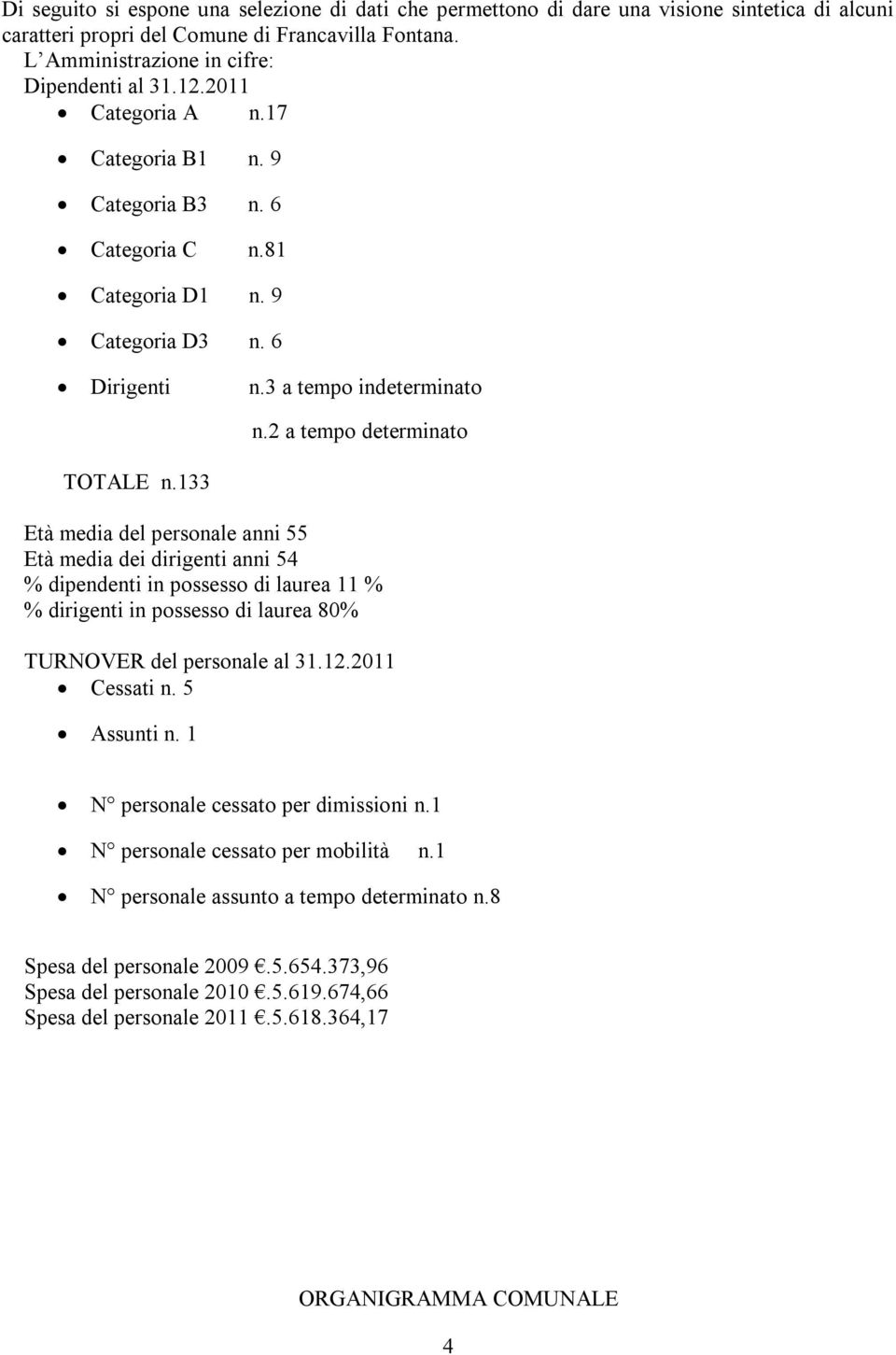 2 a tempo determinato Età media del personale anni 55 Età media dei dirigenti anni 54 % dipendenti in possesso di laurea 11 % % dirigenti in possesso di laurea 80% TURNOVER del personale al 31.12.