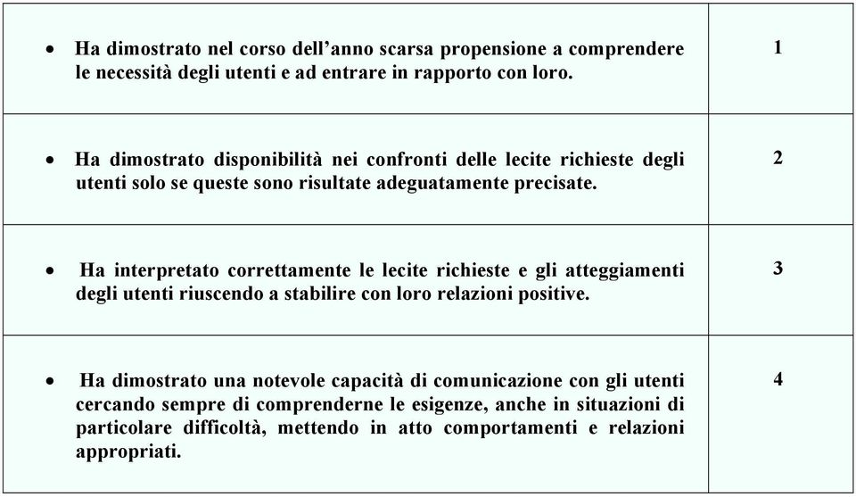 Ha interpretato correttamente le lecite richieste e gli atteggiamenti degli utenti riuscendo a stabilire con loro relazioni positive.