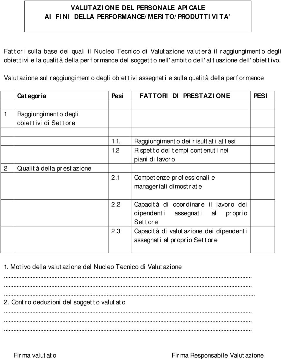 Valutazione sul raggiungimento degli obiettivi assegnati e sulla qualità della performance Categoria Pesi FATTORI DI PRESTAZIONE PESI 1 Raggiungimento degli obiettivi di Settore 2 Qualità della