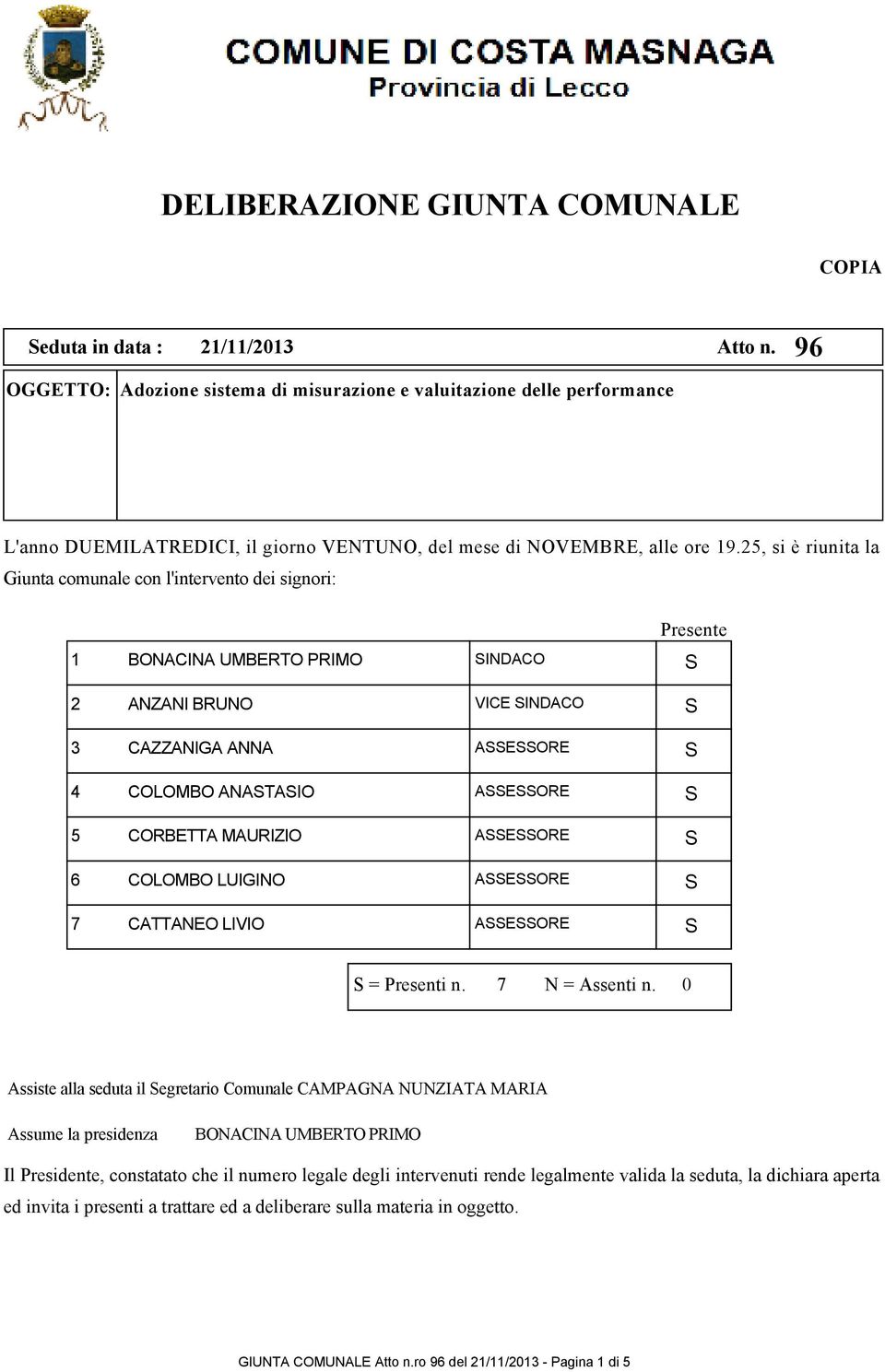 25, si è riunita la Giunta comunale con l'intervento dei signori: Presente 1 INDACO 2 ANZANI BRUNO VICE INDACO 3 CAZZANIGA ANNA AEORE 4 COLOMBO ANATAIO AEORE 5 CORBETTA MAURIZIO AEORE 6 COLOMBO