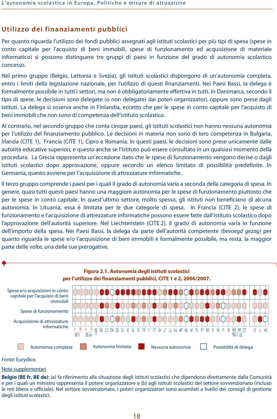 capitale per l'acquisto di beni immobili, spese di funzionamento ed acquisizione di materiale informatico) si possono distinguere tre gruppi di paesi in funzione del grado di autonomia scolastico