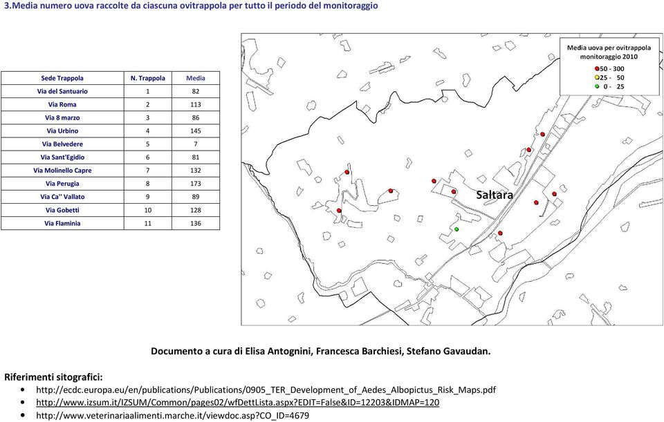 Ca'' Vallato 9 89 Via Gobetti 10 128 Via Flaminia 11 136 Documento a cura di Elisa Antognini, Francesca Barchiesi, Stefano Gavaudan. Riferimenti sitografici: http://ecdc.