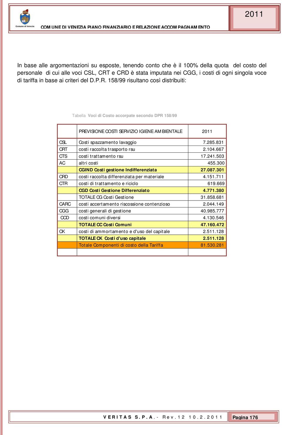 158/99 risultano così distribuiti: Tabella Voci di Costo accorpate secondo DPR 158/99 PREVISIONE COSTI SERVIZIO IGIENE AMBIENTALE 2011 CSL Costi spazzamento lavaggio 7.285.