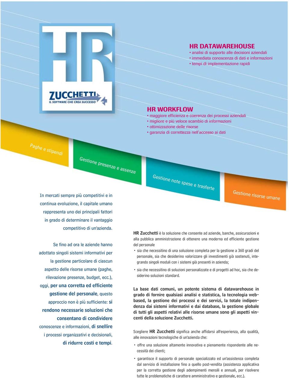 trasferte In mercati sempre più competitivi e in continua evoluzione, il capitale umano rappresenta uno dei principali fattori in grado di determinare il vantaggio competitivo di un'azienda.