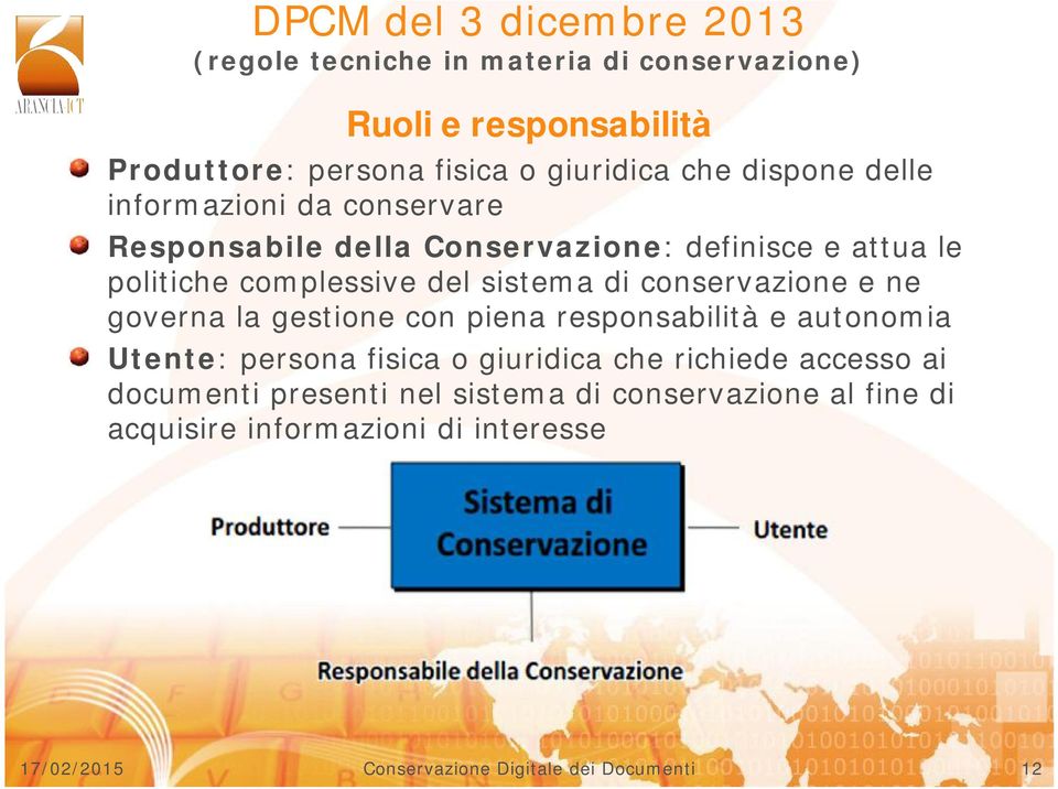 conservazione e ne governa la gestione con piena responsabilità e autonomia Utente: persona fisica o giuridica che richiede accesso ai