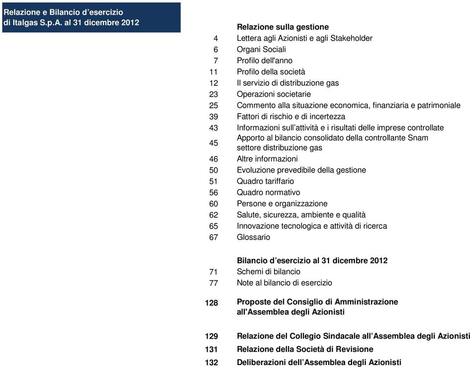 Operazioni societarie 25 Commento alla situazione economica, finanziaria e patrimoniale 39 Fattori di rischio e di incertezza 43 Informazioni sull attività e i risultati delle imprese controllate 45