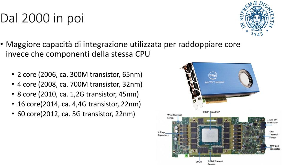 300M transistor, 65nm) 4 core (2008, ca. 700M transistor, 32nm) 8 core (2010, ca.