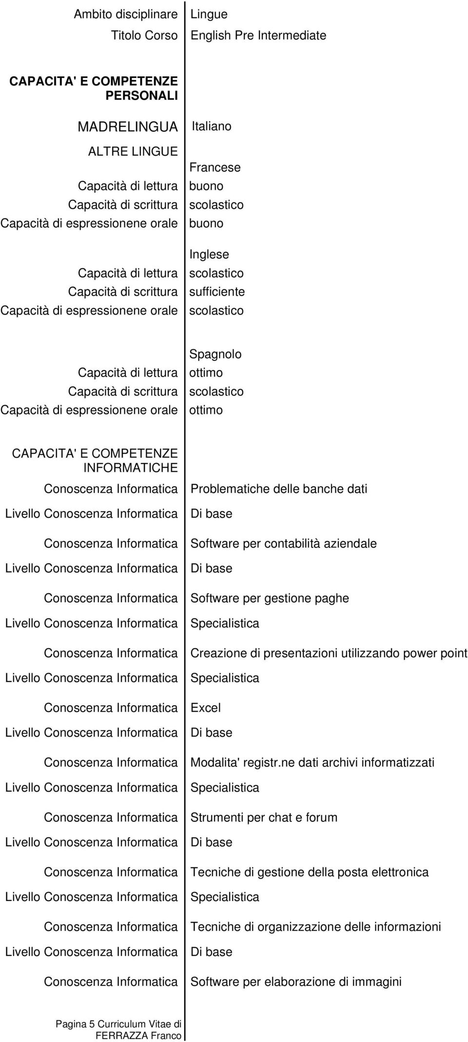 INFORMATICHE Livello Livello Livello Livello Livello Livello Livello Livello Livello Problematiche delle banche dati Software per contabilità aziendale Software per gestione paghe Creazione di