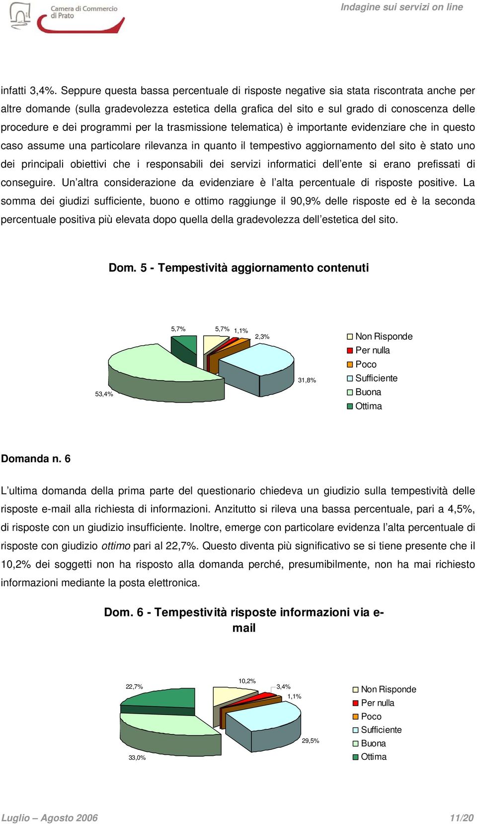 programmi per la trasmissione telematica) è importante evidenziare che in questo caso assume una particolare rilevanza in quanto il tempestivo aggiornamento del sito è stato uno dei principali