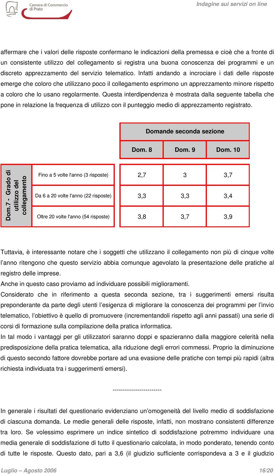 Infatti andando a incrociare i dati delle risposte emerge che coloro che utilizzano poco il collegamento esprimono un apprezzamento minore rispetto a coloro che lo usano regolarmente.