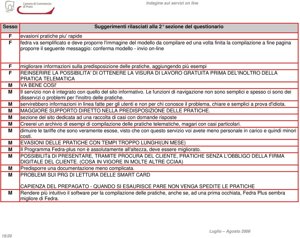 POSSIBILITA' DI OTTENERE LA VISURA DI LAVORO GRATUITA PRIA DEL'INOLTRO DELLA PRATICA TELEATICA VA BENE COSI' Il servizio non è integrato con quello del sito informativo.