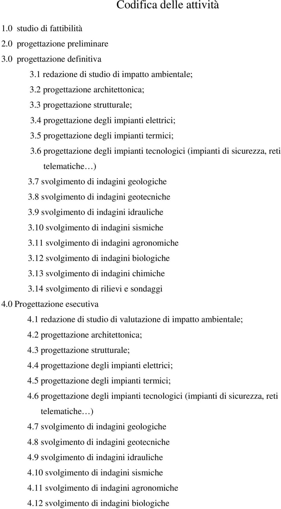 6 progettazione degli impianti tecnologici (impianti di sicurezza, reti telematiche ) 3.7 svolgimento di indagini geologiche 3.8 svolgimento di indagini geotecniche 3.