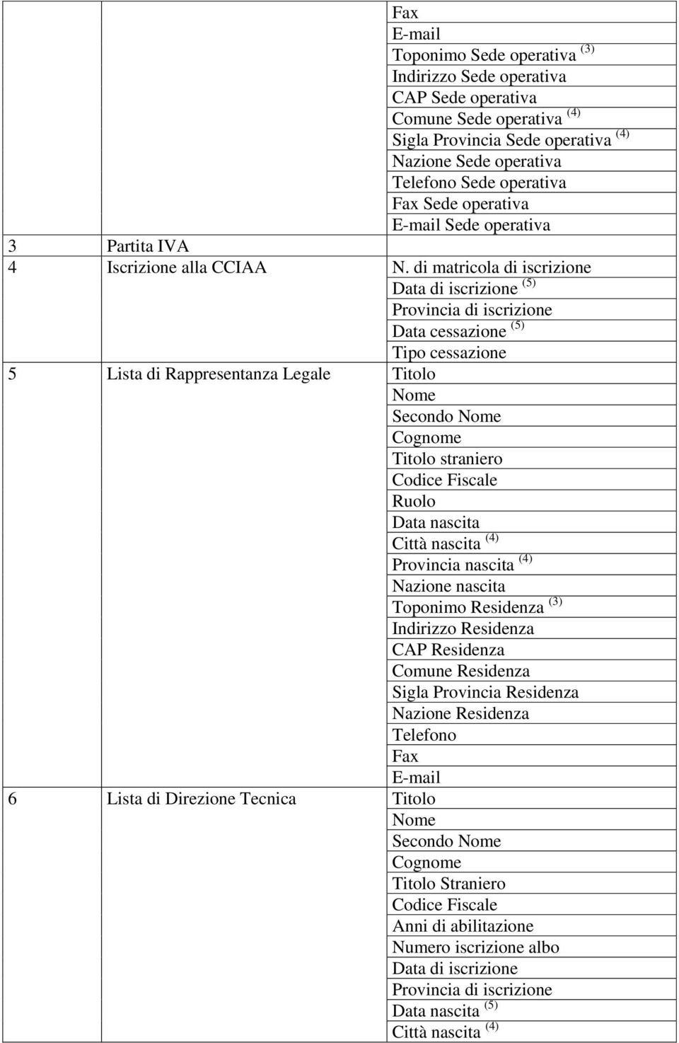 di matricola di iscrizione Data di iscrizione (5) Provincia di iscrizione Data cessazione (5) Tipo cessazione 5 Lista di Rappresentanza Legale Titolo Nome Secondo Nome