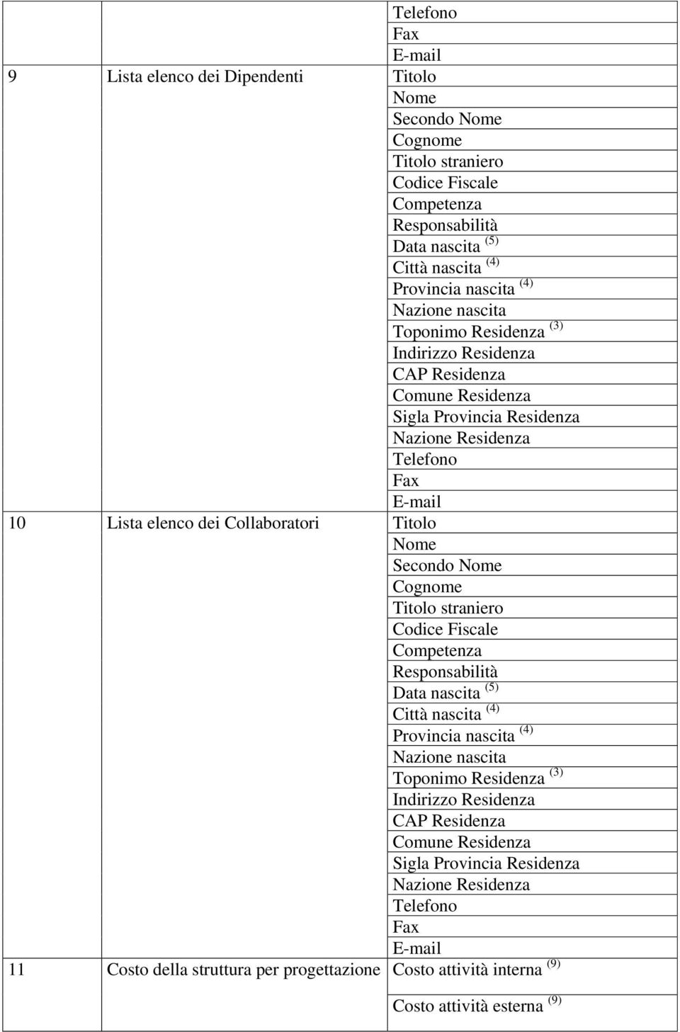 Secondo Nome Cognome Titolo straniero Competenza Responsabilità Data nascita (5) Comune Residenza Sigla