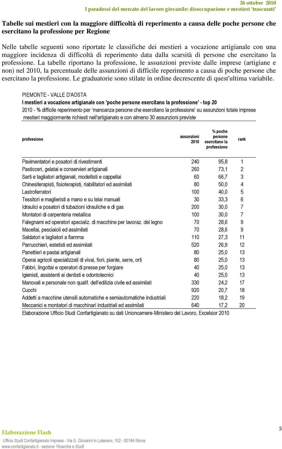 La tabelle riportano la, le assunzioni previste dalle imprese (artigiane e non) nel 2010, la percentuale delle assunzioni di difficile reperimento a causa di poche persone che.