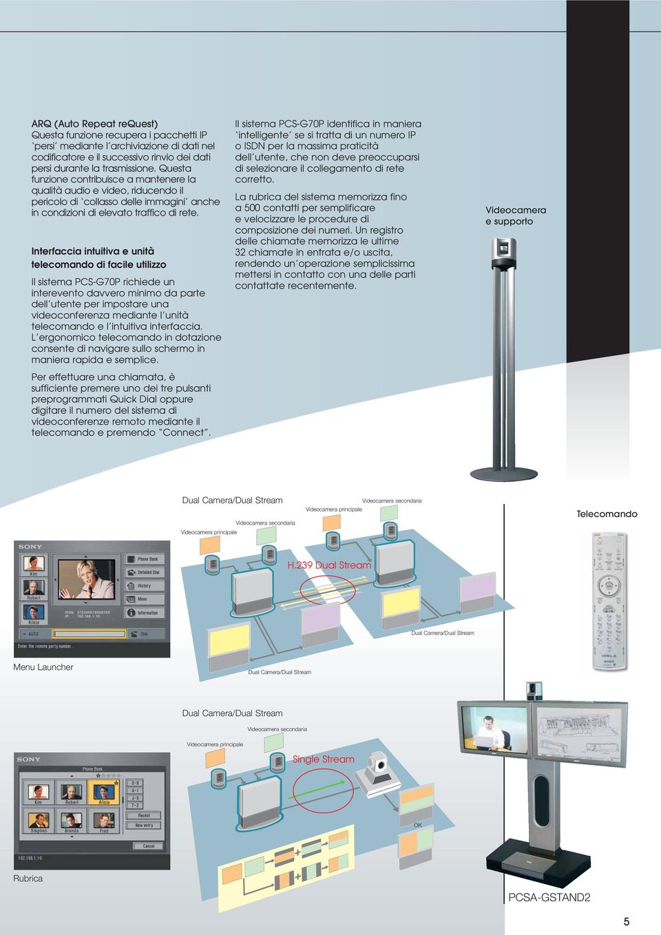 Interfaccia intuitiva e unità telecomando di facile utilizzo Il sistema PCS-G70P richiede un interevento davvero minimo da parte dell utente per impostare una videoconferenza mediante l unità