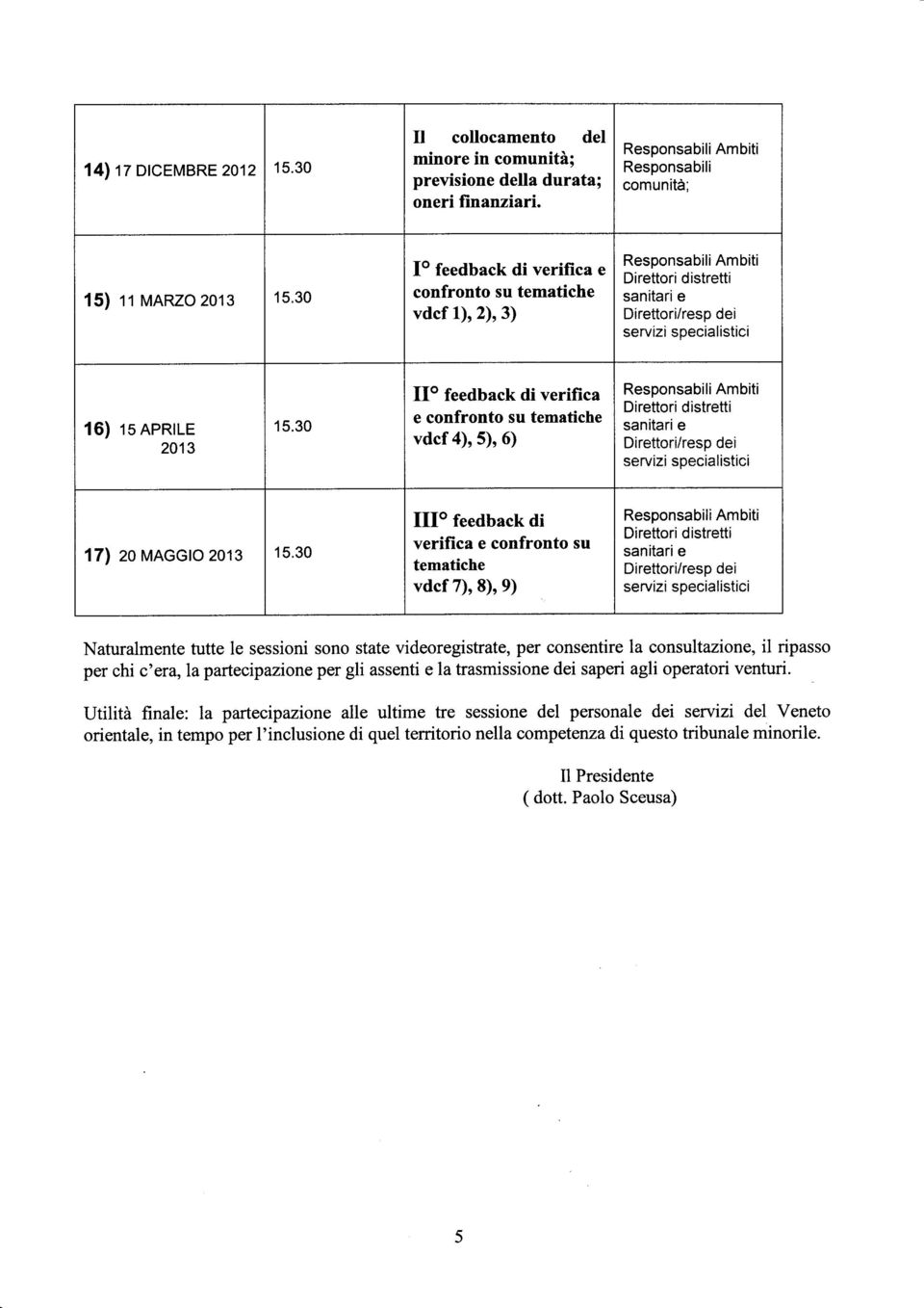 MAGGTO 2013 IIIo feedback di verifica e confronto su tematiche vdcf 7), 8), 9) Naturalmente futte le sessioni sono state videoregistrate, per consentire la consultazione, il ripasso per chi c'eía,la