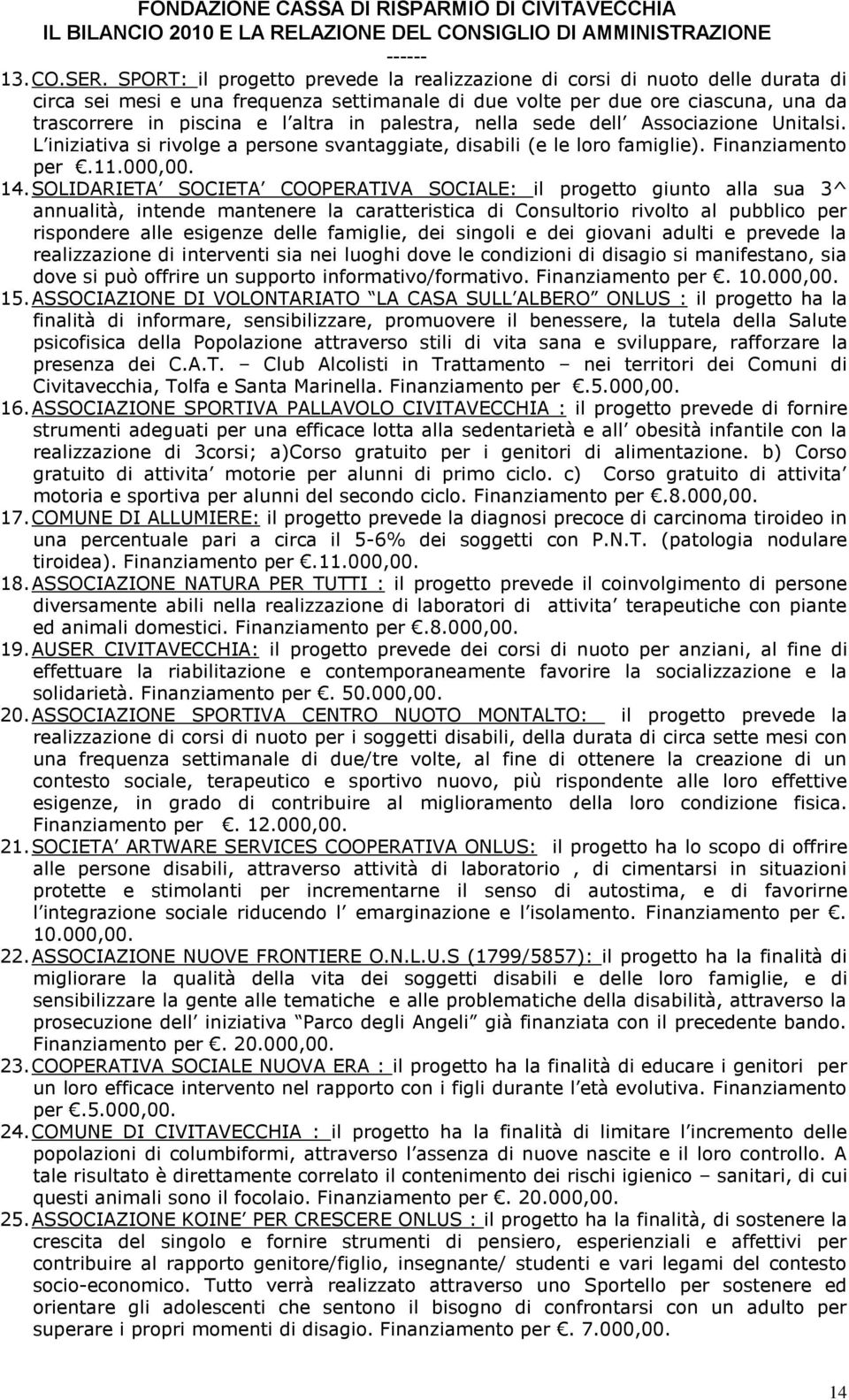 palestra, nella sede dell Associazione Unitalsi. L iniziativa si rivolge a persone svantaggiate, disabili (e le loro famiglie). Finanziamento per.11.000,00. 14.