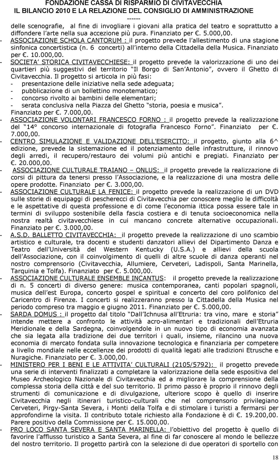 - SOCIETA STORICA CIVITAVECCHIESE: il progetto prevede la valorizzazione di uno dei quartieri più suggestivi del territorio Il Borgo di San Antonio, ovvero il Ghetto di Civitavecchia.