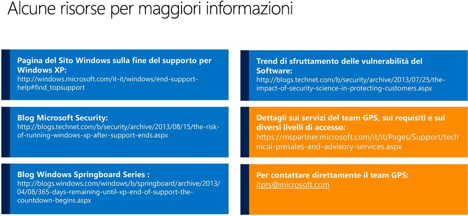 com/b/security/archive/2013/08/15/the-riskof-running-windows-xp-after-support-ends.aspx Dettagli sui servizi del team GPS, sui requisiti e sui diversi livelli di accesso: https://mspartner.microsoft.