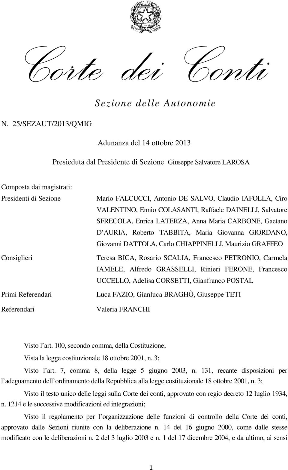 Primi Referendari Referendari Mario FALCUCCI, Antonio DE SALVO, Claudio IAFOLLA, Ciro VALENTINO, Ennio COLASANTI, Raffaele DAINELLI, Salvatore SFRECOLA, Enrica LATERZA, Anna Maria CARBONE, Gaetano D