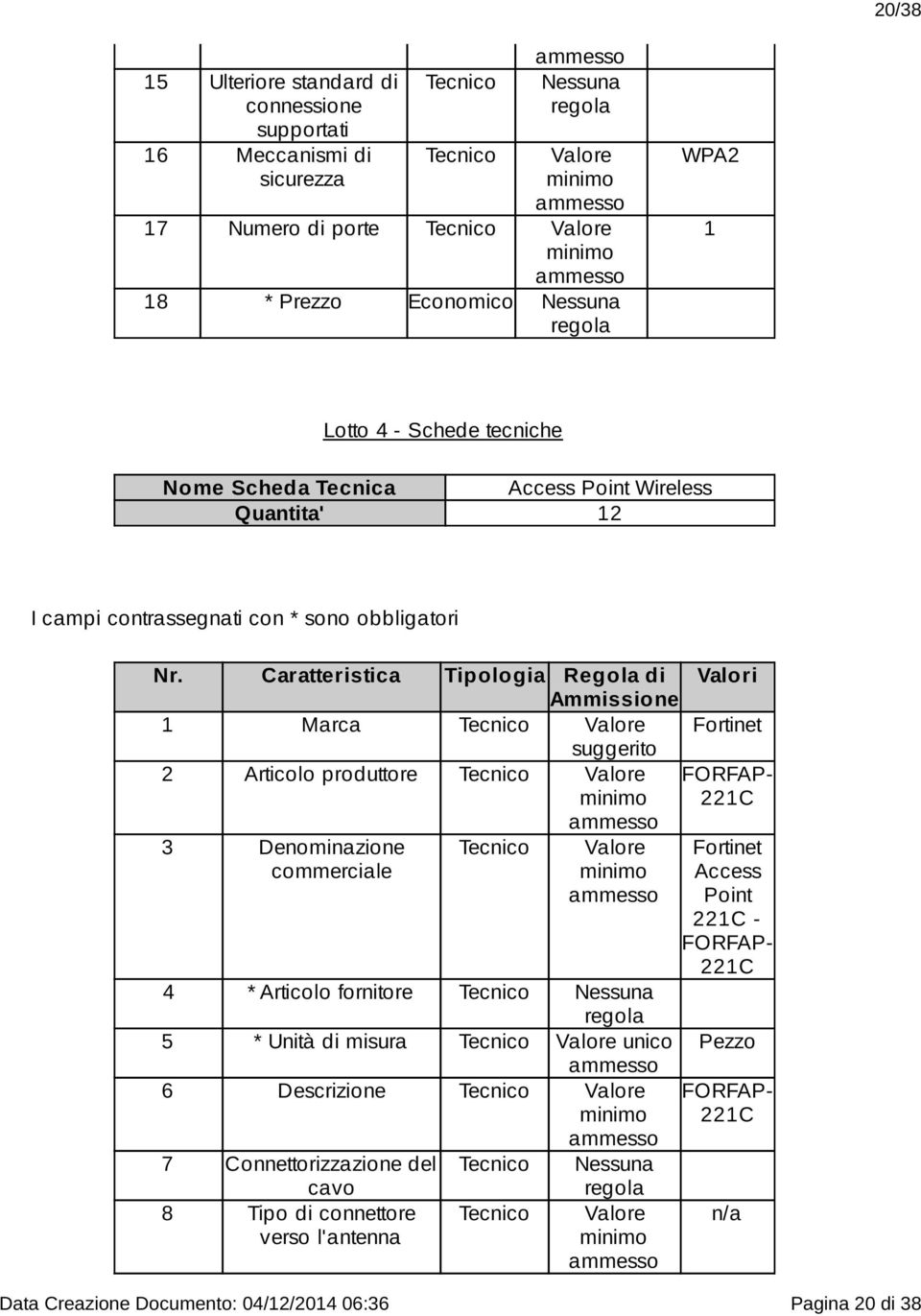 Caratteristica Tipologia Regola di 1 Marca 2 Articolo produttore 3 Denominazione 4 * Articolo fornitore Nessuna 5 * Unità di misura unico 6