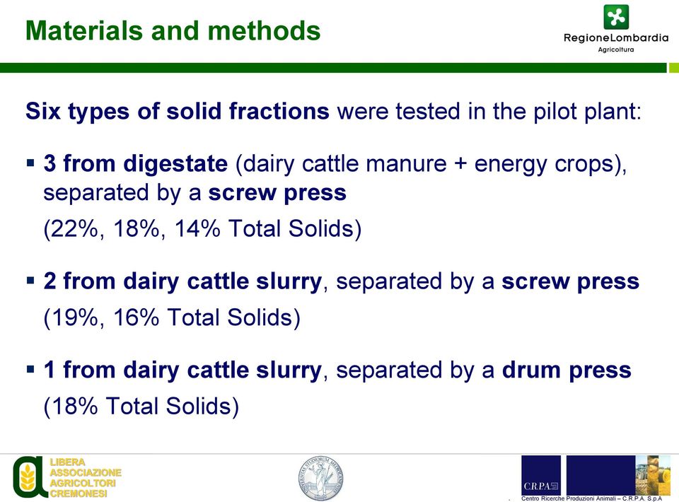 18%, 14% Total Solids) 2 from dairy cattle slurry, separated by a screw press (19%,