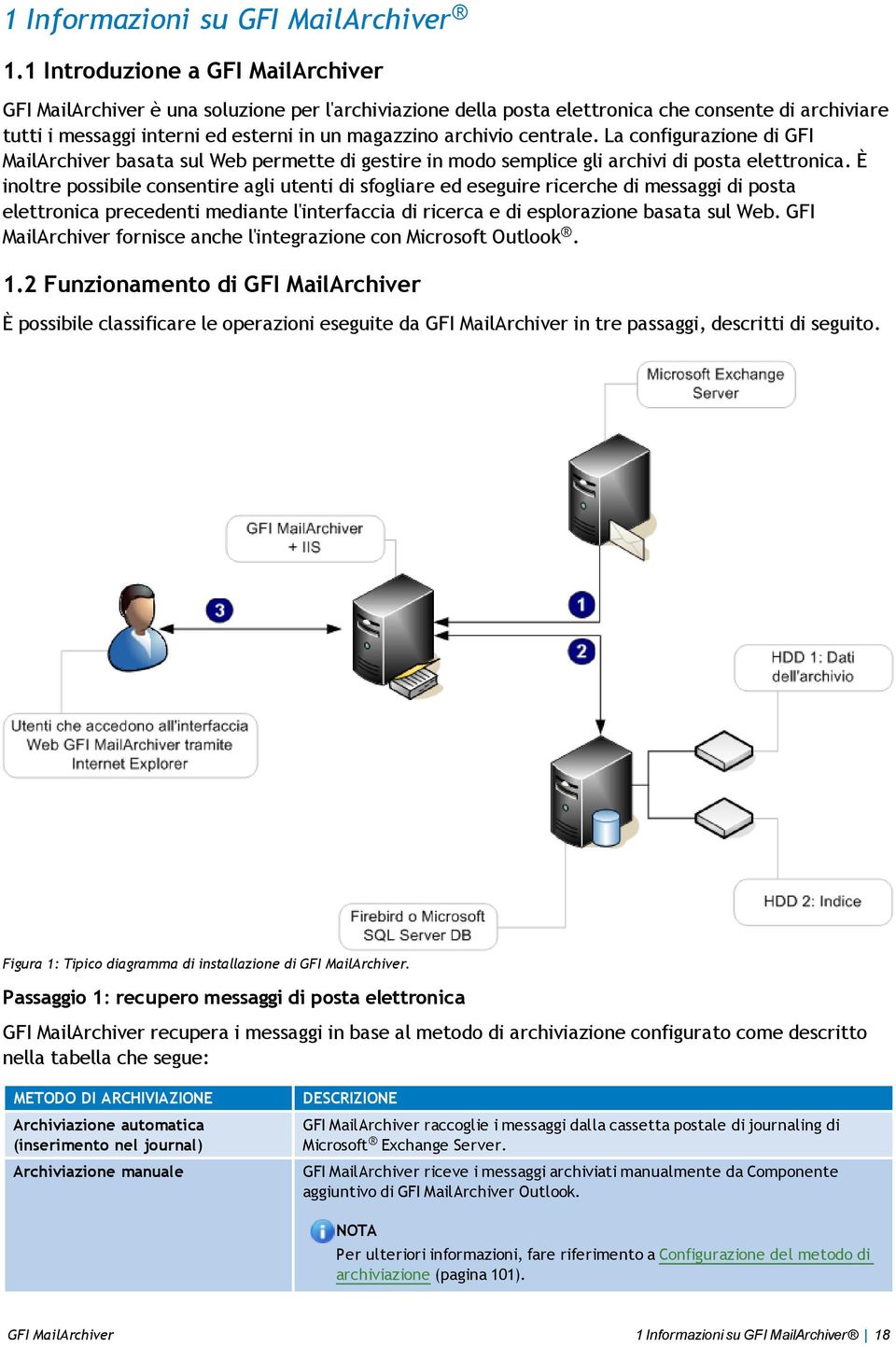 centrale. La configurazione di GFI MailArchiver basata sul Web permette di gestire in modo semplice gli archivi di posta elettronica.