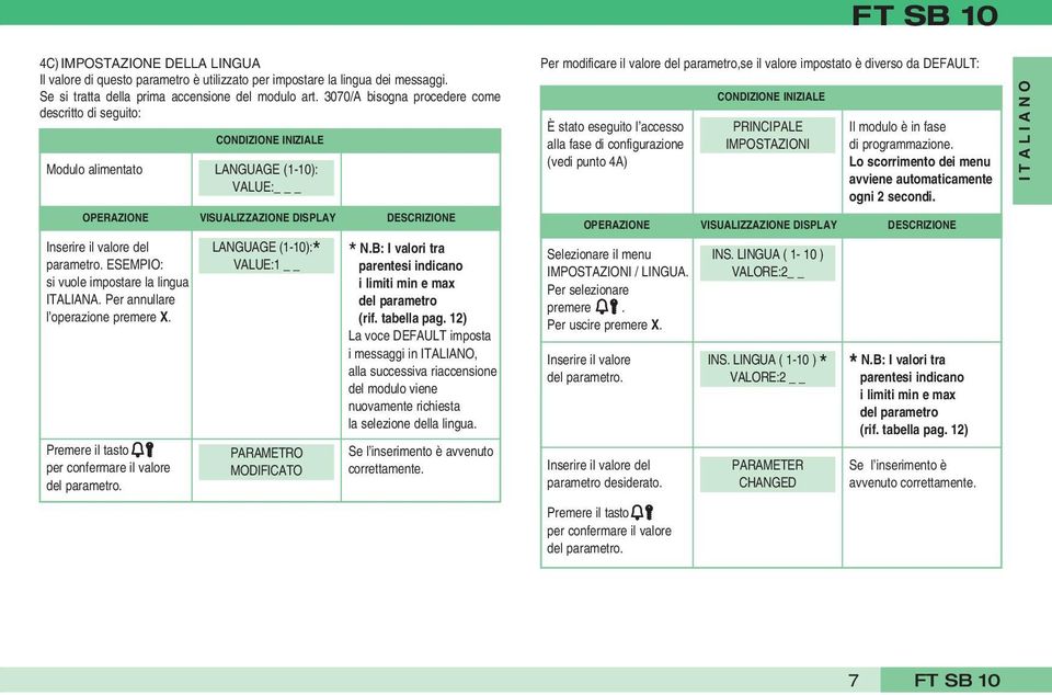 ESEMPIO: si vuole impostare la lingua ITALIANA. Per annullare l operazione premere X. Premere il tasto per confermare il valore del parametro.