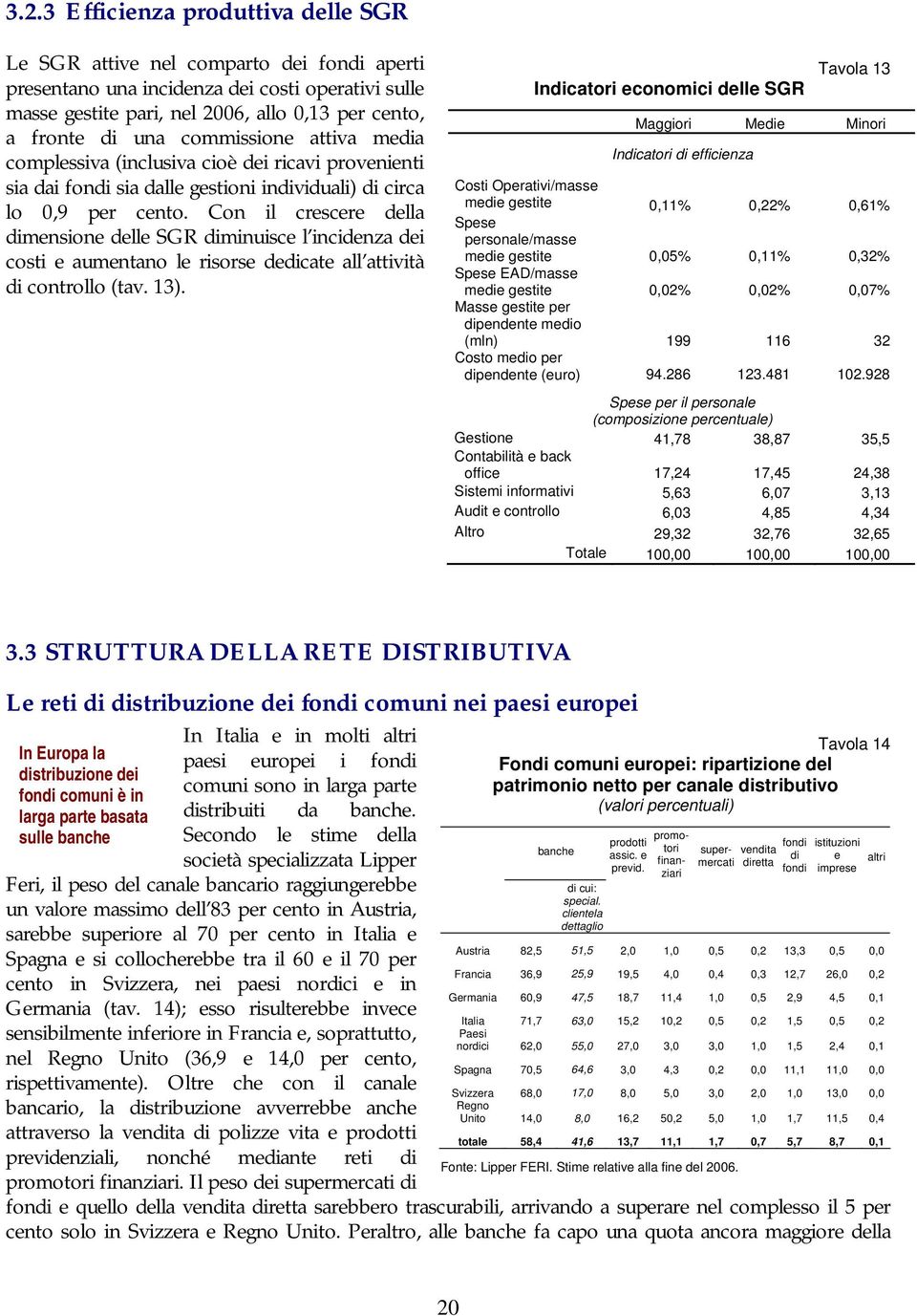 Con il crescere della dimensione delle SGR diminuisce l incidenza dei costi e aumentano le risorse dedicate all attività di controllo (tav. 13).