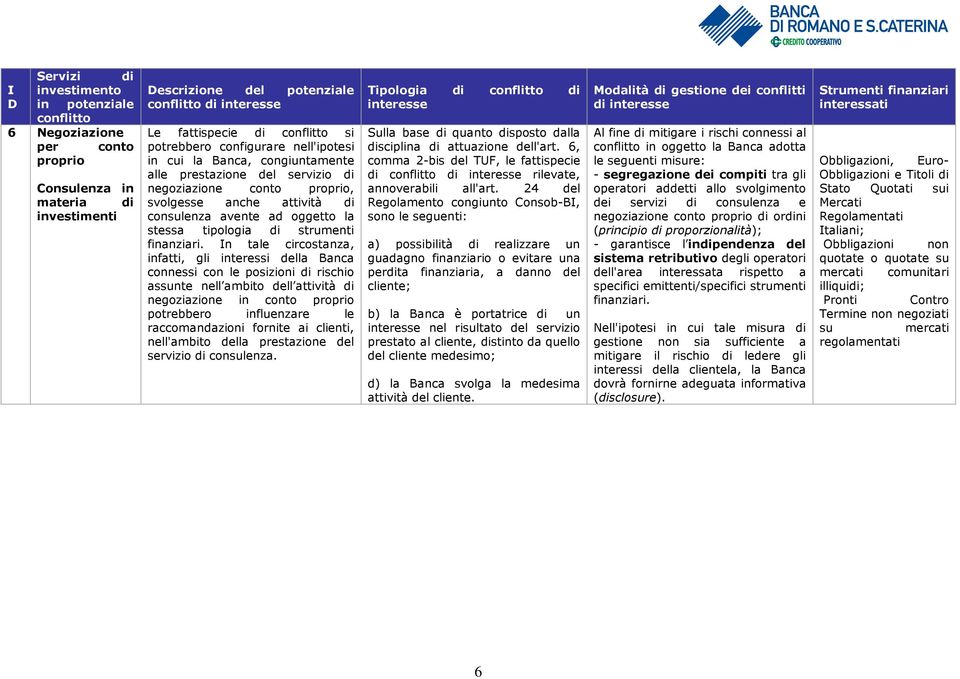 In tale circostanza, infatti, gli interessi della Banca connessi con le posizioni di rischio assunte nell ambito dell attività di negoziazione in conto proprio potrebbero influenzare le