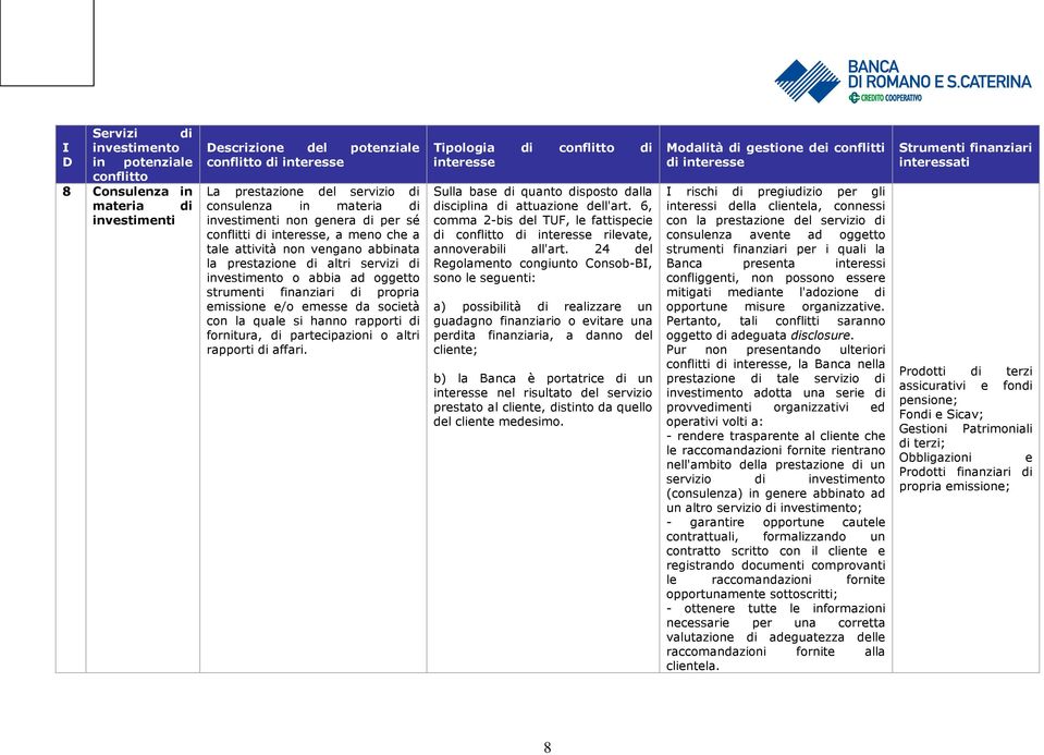 fornitura, di partecipazioni o altri rapporti di affari. di di rilevate, nel risultato del servizio del cliente medesimo.