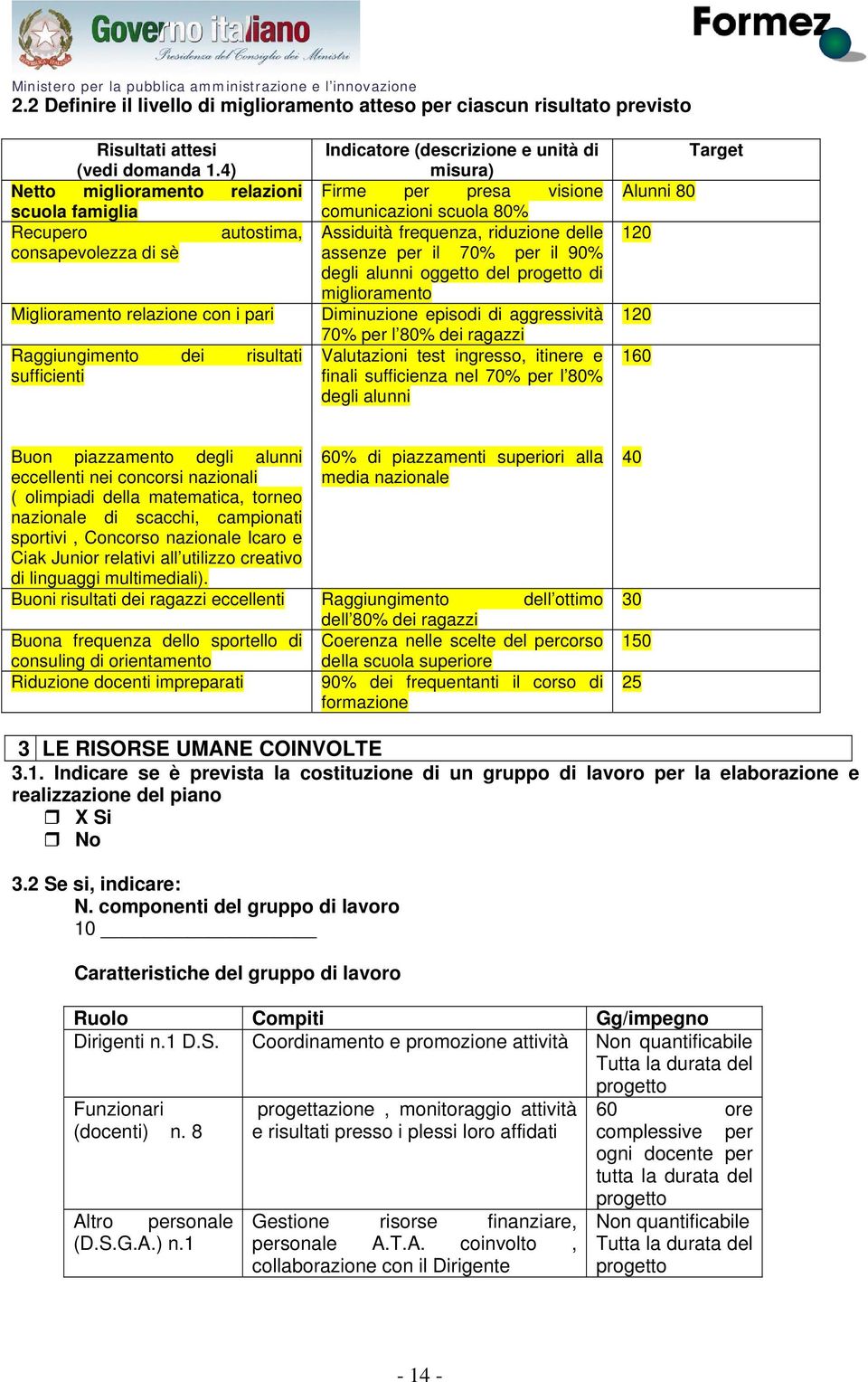 di misura) Firme per presa visione comunicazioni scuola 80% Assiduità frequenza, riduzione delle assenze per il 70% per il 90% degli alunni oggetto del progetto di miglioramento Diminuzione episodi