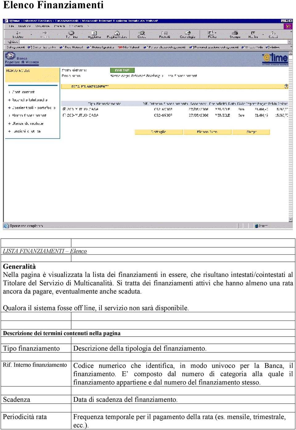 Descrizione dei termini contenuti nella pagina Tipo finanziamento Rif. Interno finanziamento Scadenza Periodicità rata Descrizione della tipologia del finanziamento.